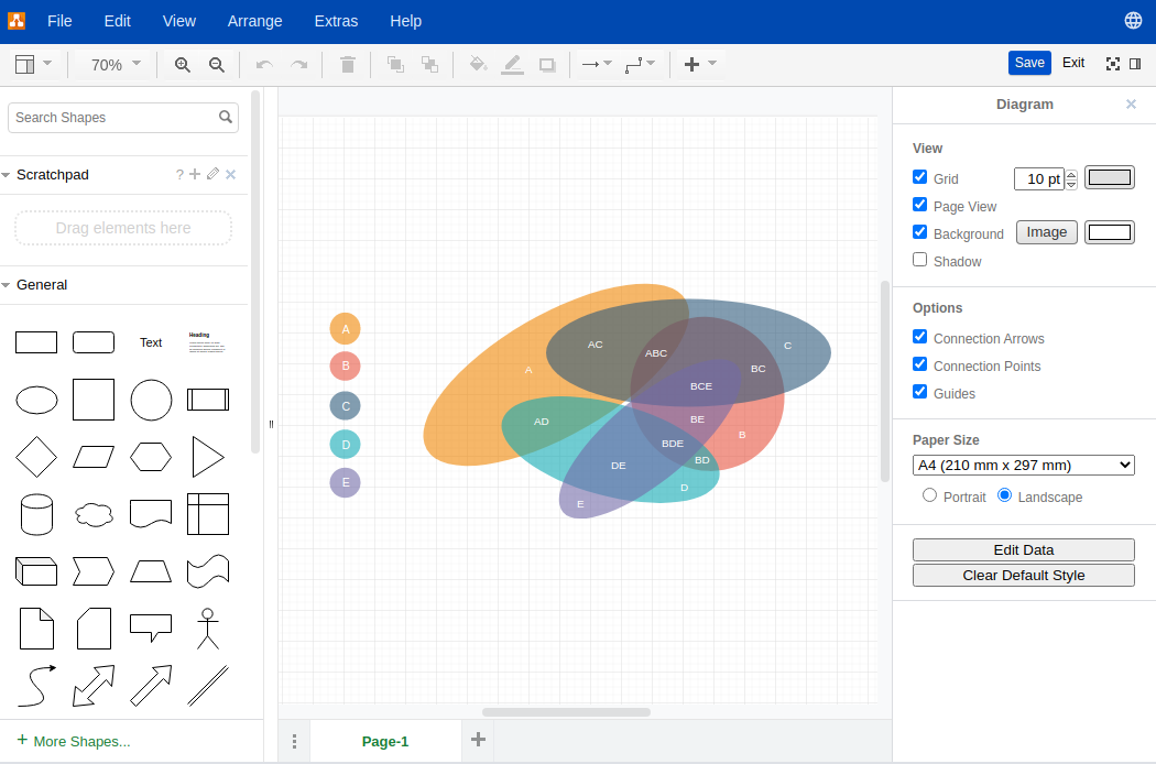 Integration setup